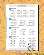Savarankiško darbo užduotys 1–4 klasėms – RINKINYS (A5, spiralė)