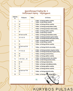 Knygelių „Skaičiai ir skaičiavimai“ 1–4 klasėms RINKINYS