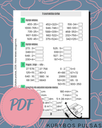 Savarankiško darbo užduotys 1–4 klasėms – rinkinys (PDF)