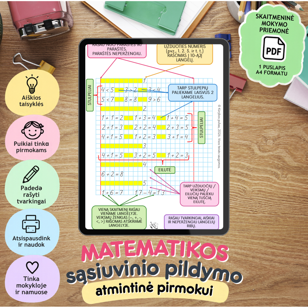 Matematikos sąsiuvinio pildymo atmintinė pirmokui | PDF